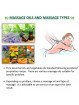 Aromatherapy Massage Oil with Antiviral Properties