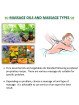 Aromatherapy Massage Oil Lemongrass with Rejuvenating Properties
