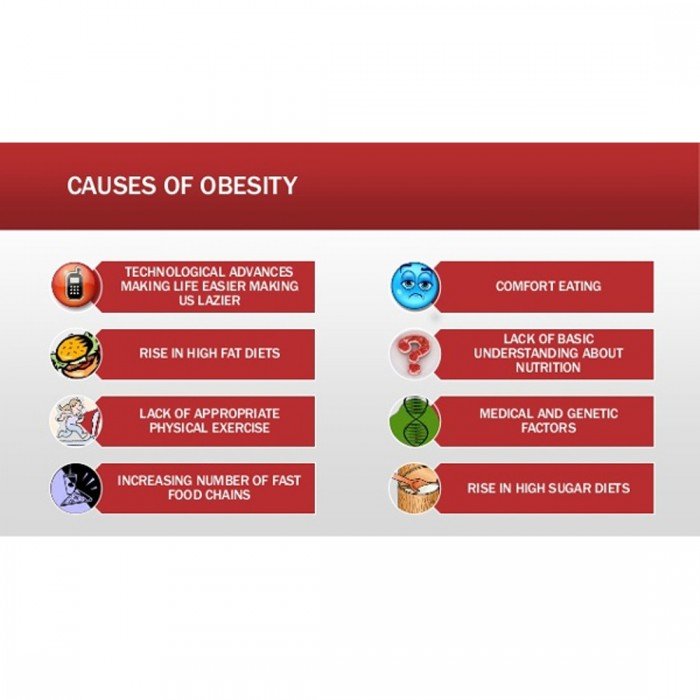 anti-cellulite-cream-infographics