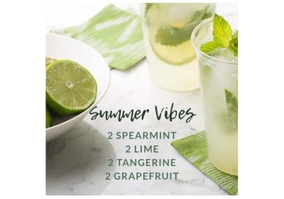 Aromatherapy for Extreme Hot Summers: Stay Cool and Calm with Essential Oils