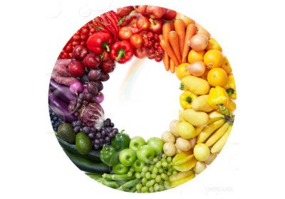 The Power of Natural Aroma and Color in Food: Why Artificial Aromas and Colors Should Be Avoided